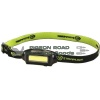 Streamlight Bandit Headlamp LED w/3 Output Modes